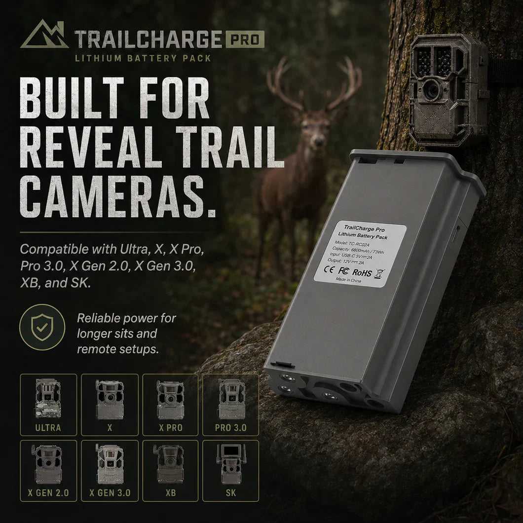 TrailCharge Pro Lithium Battery Pack