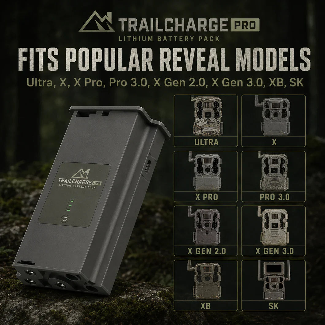 TrailCharge Pro Lithium Battery Pack